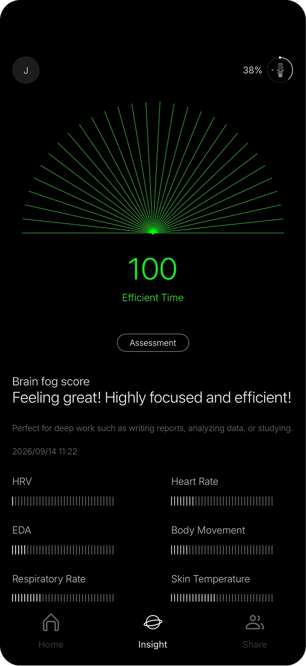 EVOLIA app — Insights